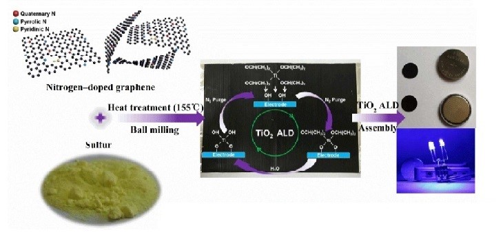 c7c573d11b6e8f9253772036cd5054e6.jpg 38.jpg