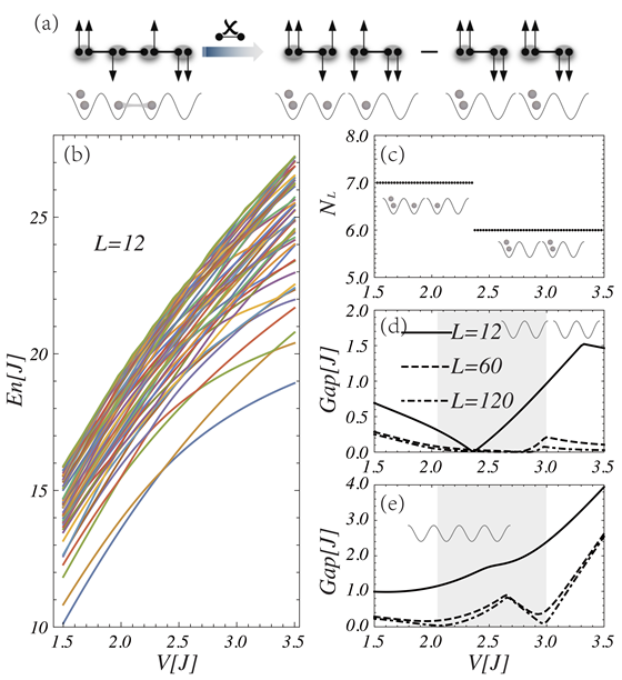 9a85440c6b7b4f35320342cac4d8995d.png ed85e92274eadc9b669b80d07250909_副本.png